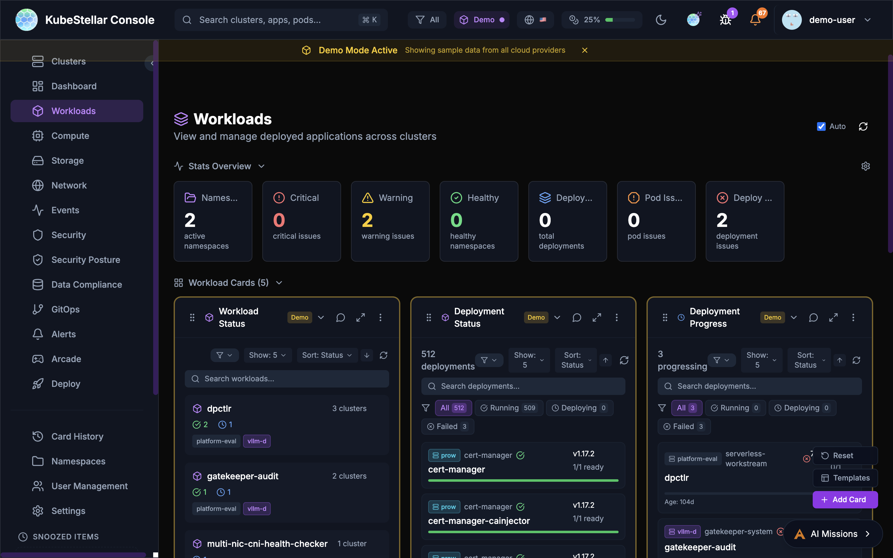 Workloads Dashboard